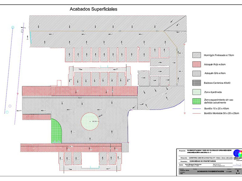 RED DE PLUVIALES Y PAVIMENTACIÓN